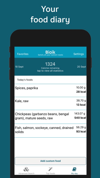 Bioik: Smart food combinations