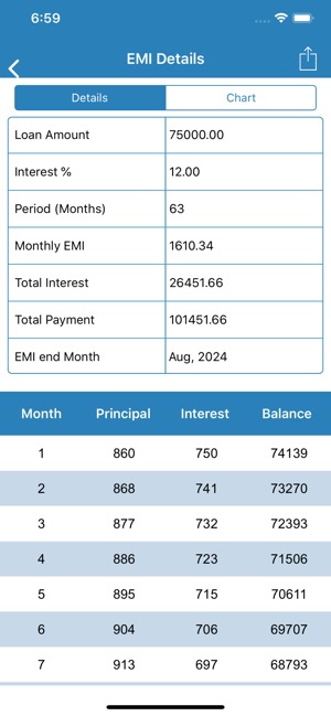 EMI計算器和金融PRO(圖6)-速報App