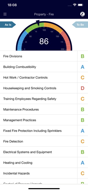 Zurich Risk Advisor(圖2)-速報App