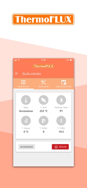 Thermoflux