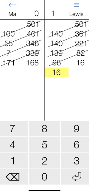 Pure Darts Scoreboard