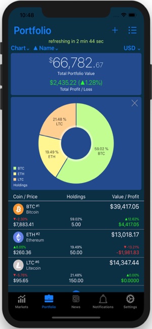 Ethereum Mining Monitor(圖2)-速報App