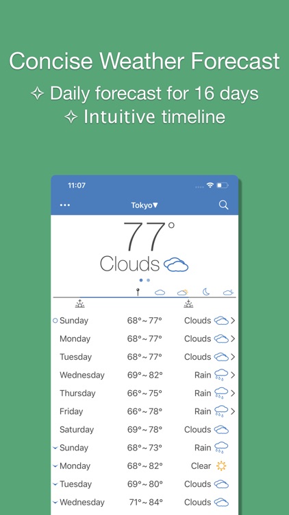PP Weather & Rain Alert