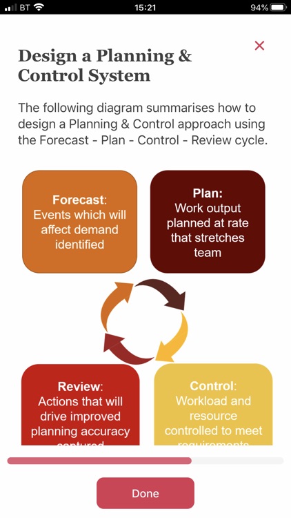 PwC Learning Lab