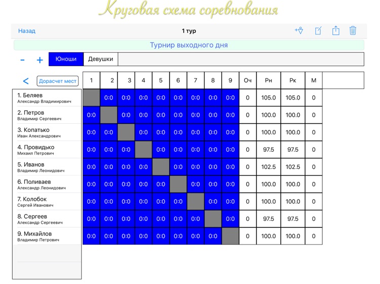 TTMatch - настольный теннис