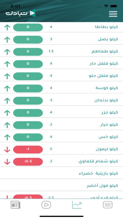 Tabadul Press screenshot-5