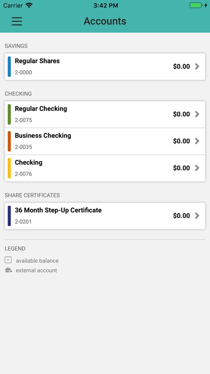 ASE Credit Union