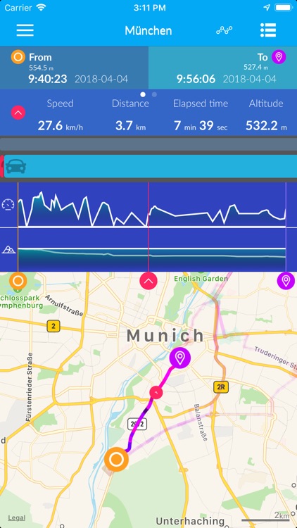 TraceMyTrack PRO