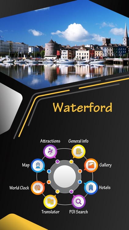 Waterford Travel Guide