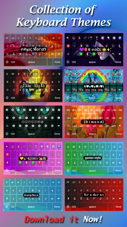 Keyboard. Fonts – Fancy Text screenshot-4