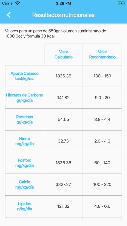 NeoNutritionApp screenshot-3