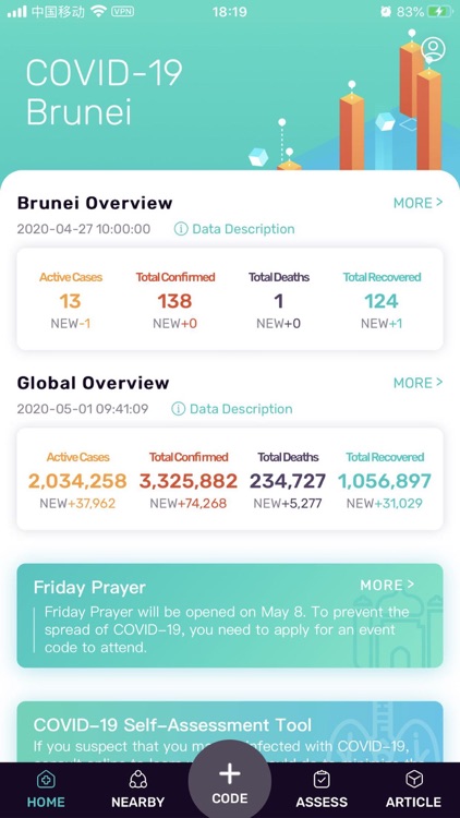 BruHealth