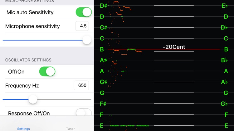 Saxjax Tuner