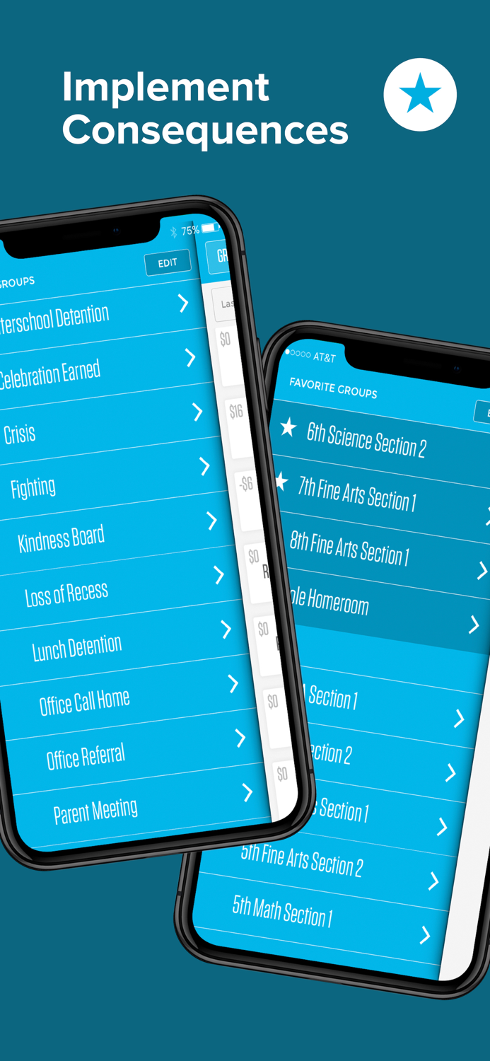 Unified Classroom Behavior