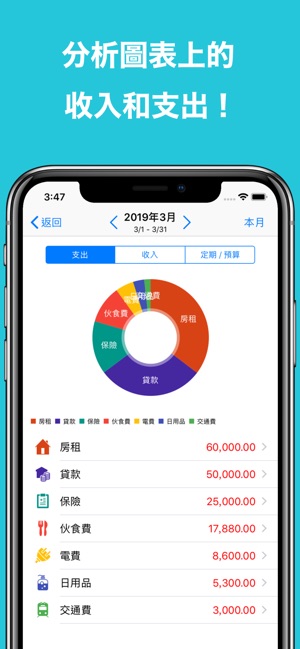 家庭記帳 Freely - 簡單的家庭記帳(圖2)-速報App