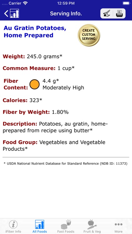 iFiber