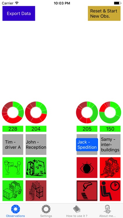 Work Sampling Lite - Lean Tool