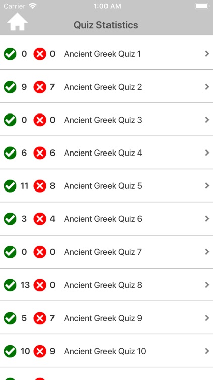 Ancient Greek Quizzes screenshot-6