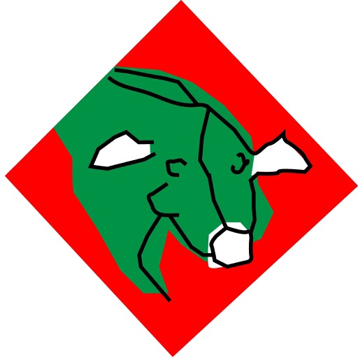 GreenCalfPersonalityTest