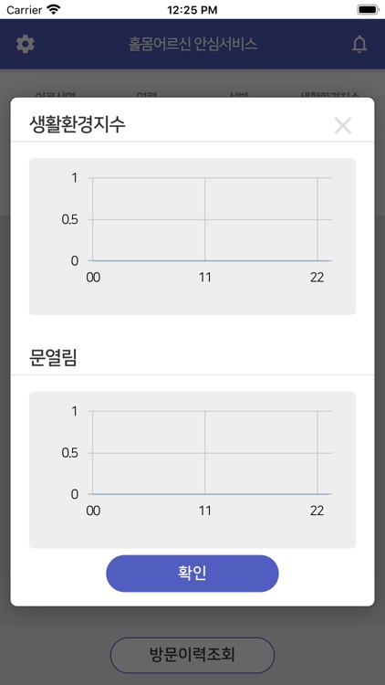 구로 홀몸어르신 안심서비스