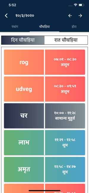 Hindi Calendar 2020 - Panchang(圖4)-速報App