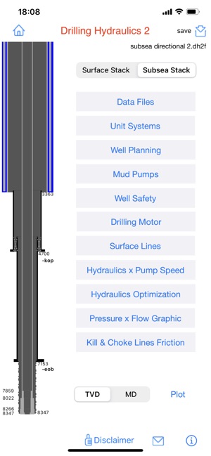 Drilling Hydraulics