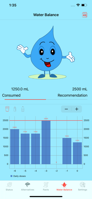 Tap Water Balance(圖5)-速報App