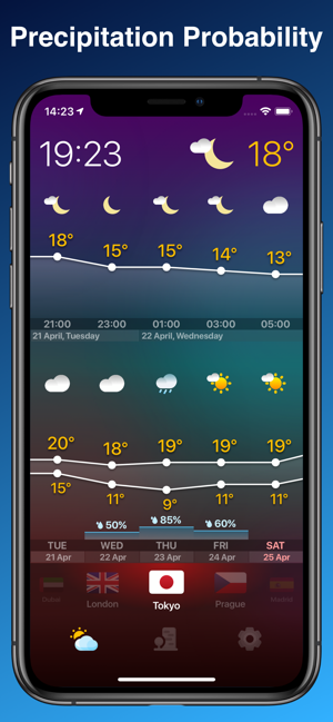 WEATHERCAST 24 local forecast(圖5)-速報App