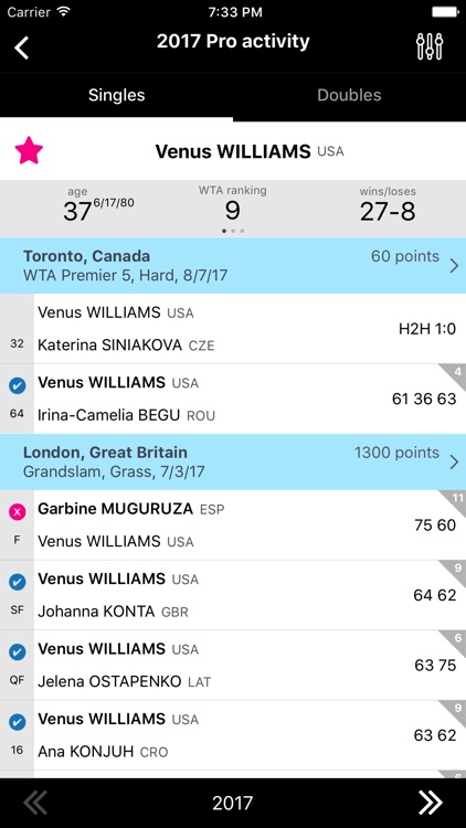 Live Tennis Rankings - LTR::Appstore for Android