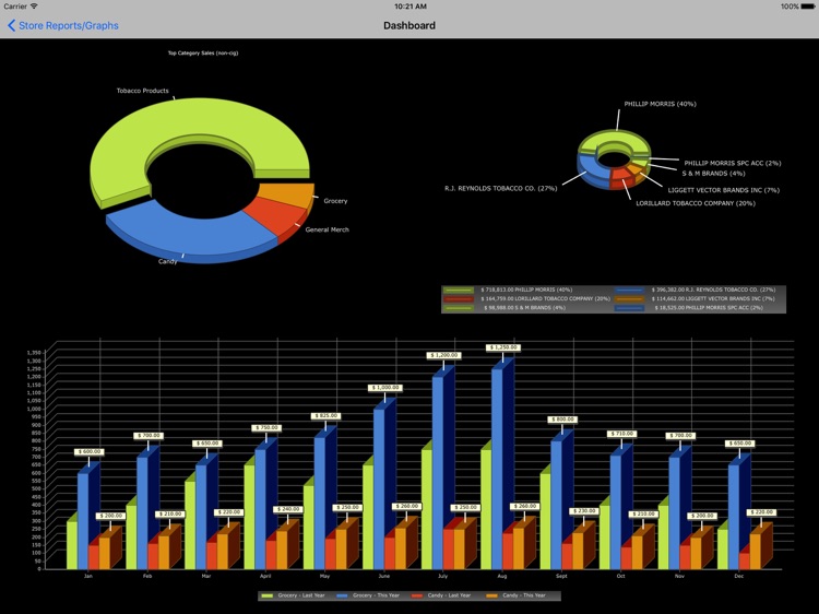 Family Fare Connect screenshot-4