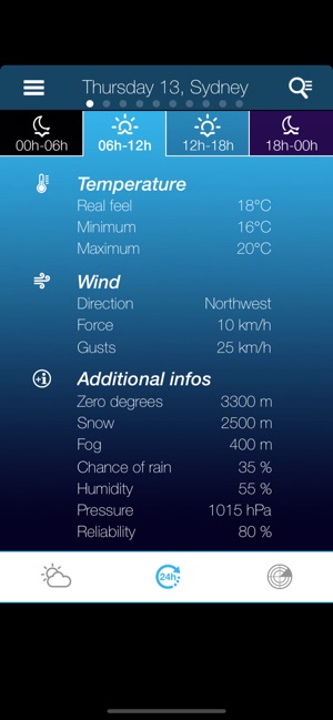 Weather for Australia(圖3)-速報App