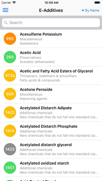 E Food Additives