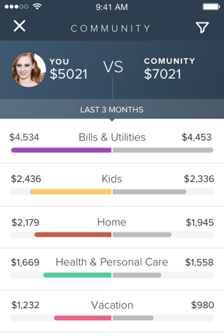 MoneyStrands: Personal Finance screenshot 2