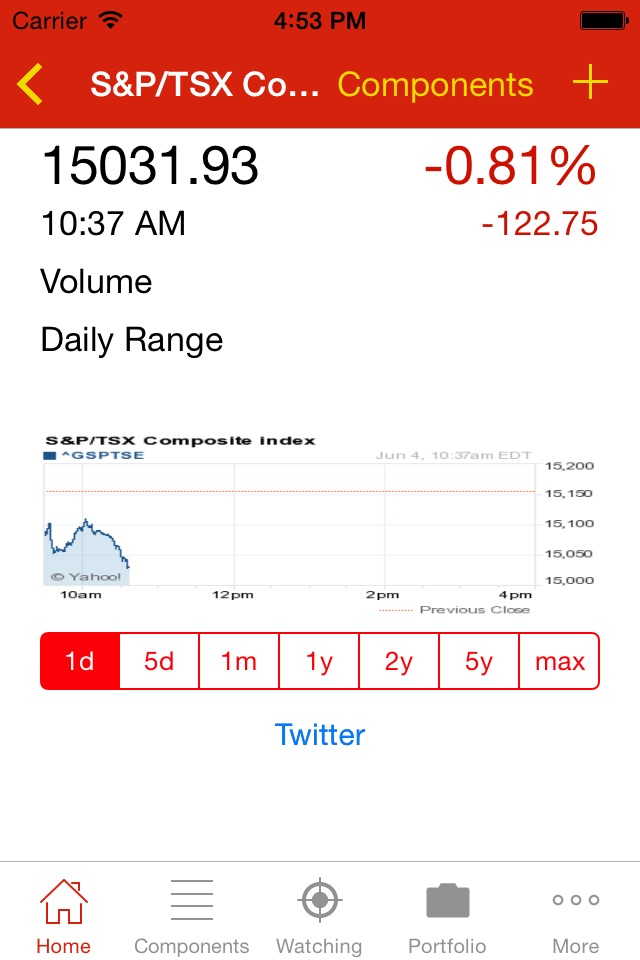 Stocks TSX Index Canada Market screenshot 3