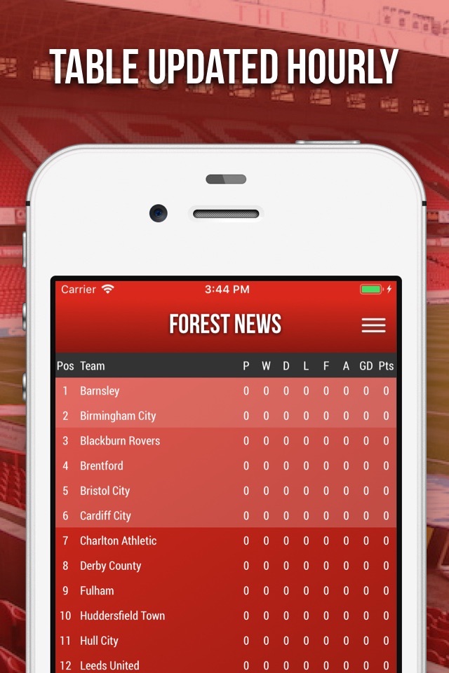 Forest News - Fan App screenshot 4