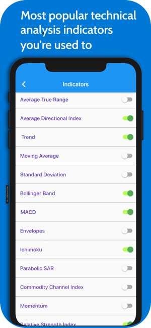 DataFeed- Stock & Forex Signal(圖5)-速報App