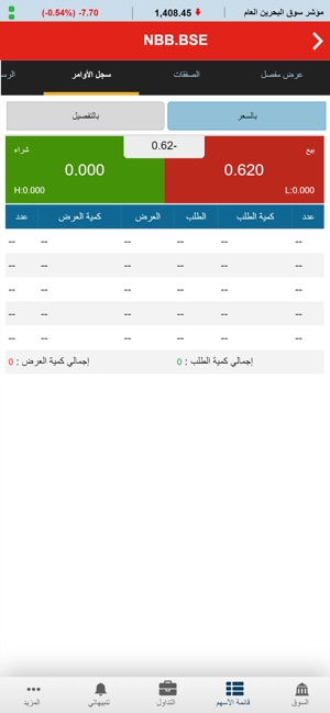 Al Watani Trade (GTN)(圖8)-速報App