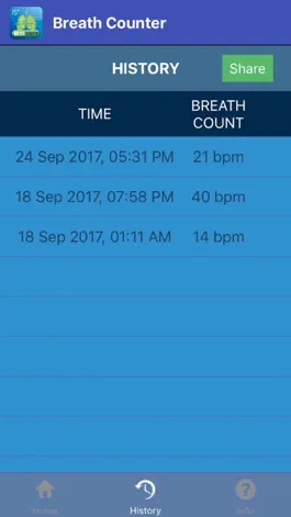 Game screenshot Breath Counter apk