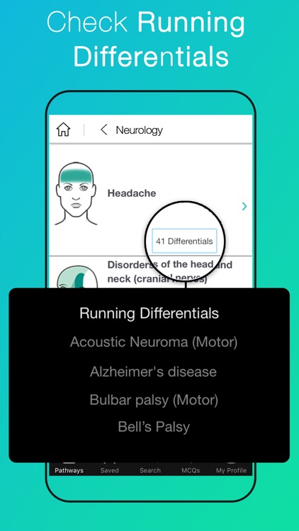 Dem Dx: Demonstrated Diagnosis