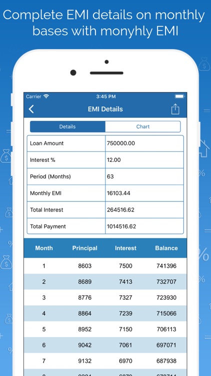 EMI Calculator & Finance PRO screenshot-4