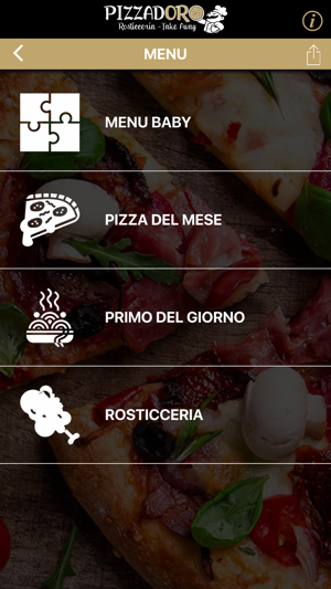 Pizzadoro(圖2)-速報App