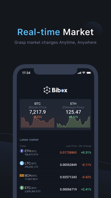 Bibox Global screenshot 2