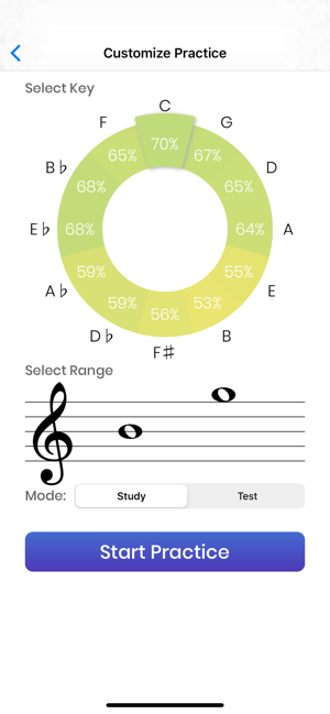 TopNote - Music Flashcards(圖3)-速報App