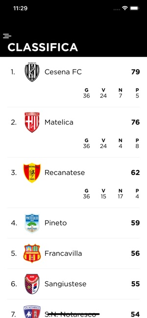 Cesena FC(圖7)-速報App