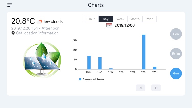 Solar Energy Monitor screenshot-7