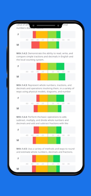 Pacific Open Education Data(圖5)-速報App