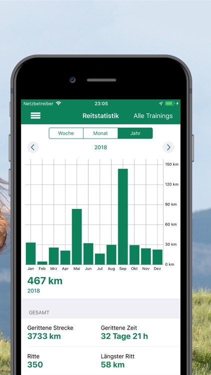 ReiterApp | Rund um dein Pferd