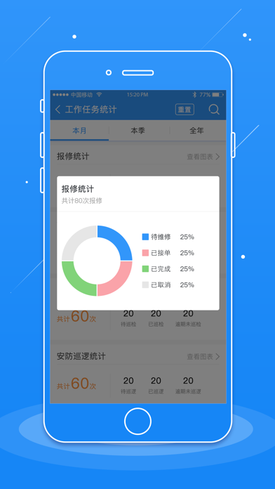 Screenshot #3 pour Homeasy物业版