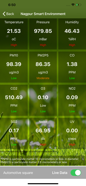 Nagpur Smart Environment App(圖2)-速報App