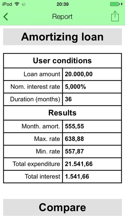 Loan Calc +